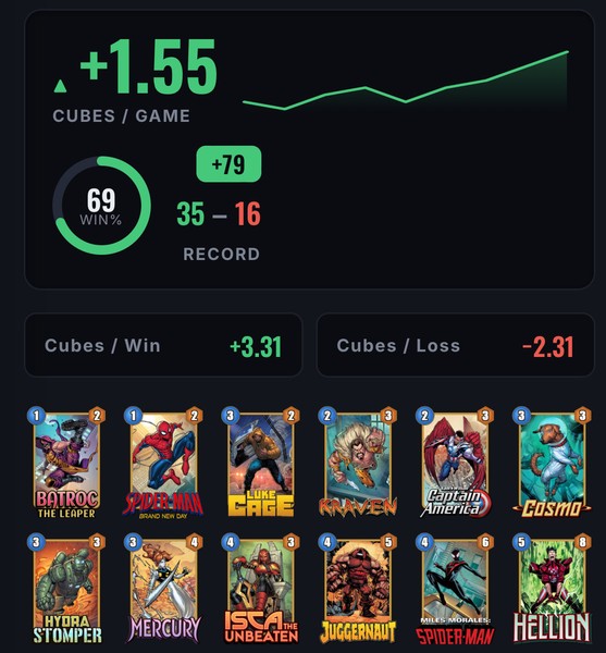 Deck Thumbnail