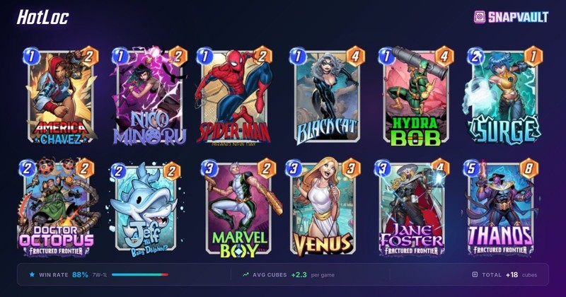 Deck Thumbnail