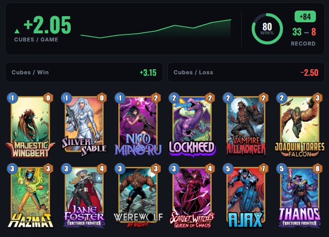 Deck Thumbnail