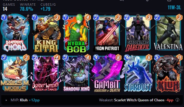 Deck Thumbnail