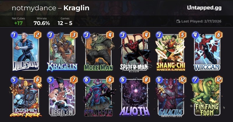 Kraglin