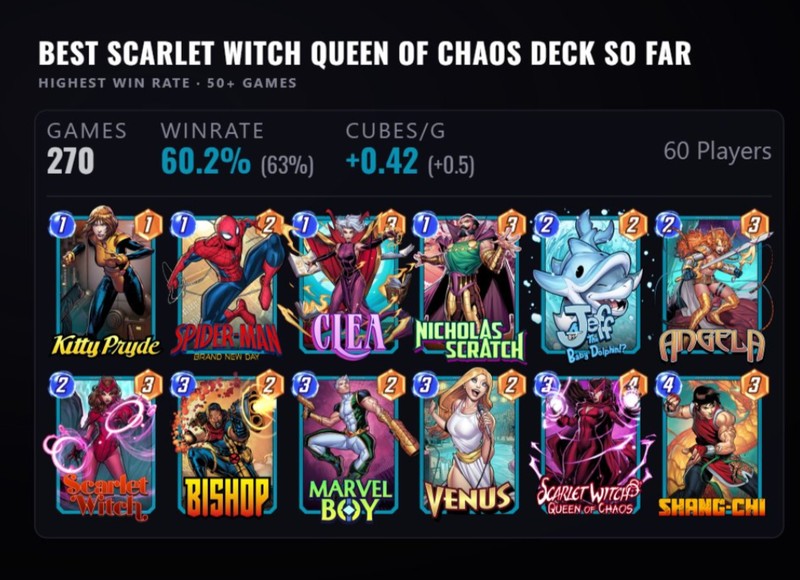 Deck Thumbnail