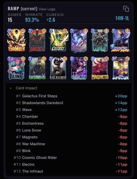 Deck Thumbnail